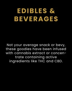 Cannabis Edibles & THC Infused Beverages - Products We Carry